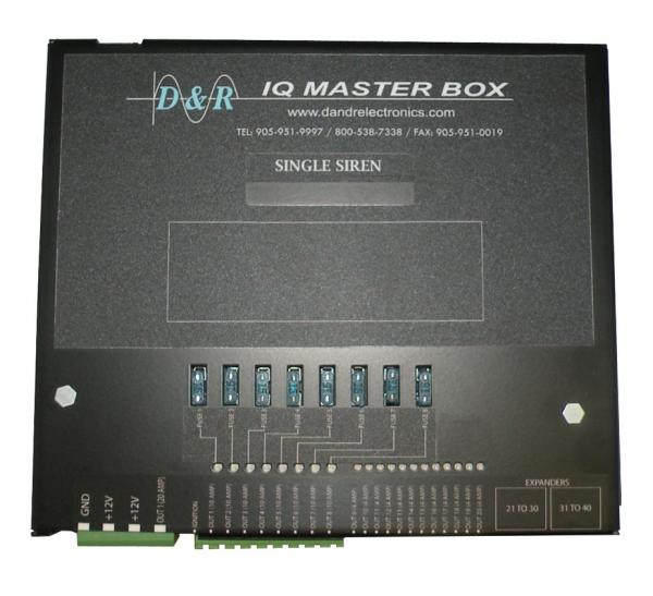 IQ CONTROL BOX